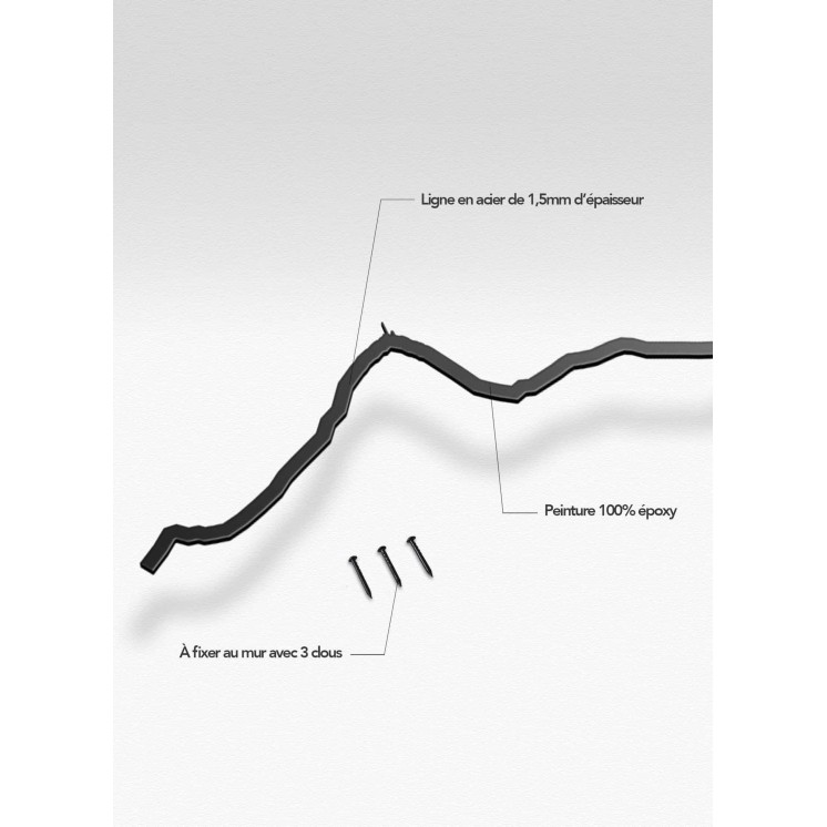 PYRENEES DEPUIS TARBES
