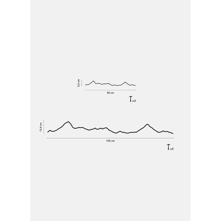 PYRENEES DEPUIS TARBES